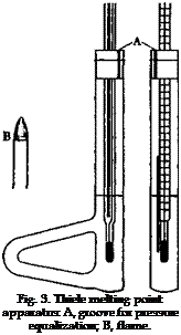 Подпись: Fig. 3. Thiele melting point apparatus: A, groove for pressure equalization; B, flame. 