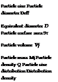 Подпись: Particle size Particle diameter Deff Equivalent diameter D Particle surface area ST Particle volume Vj Particle mass Mj Particle density Q Particle size distribution Distribution density 