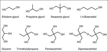 Polyhydric alcohols