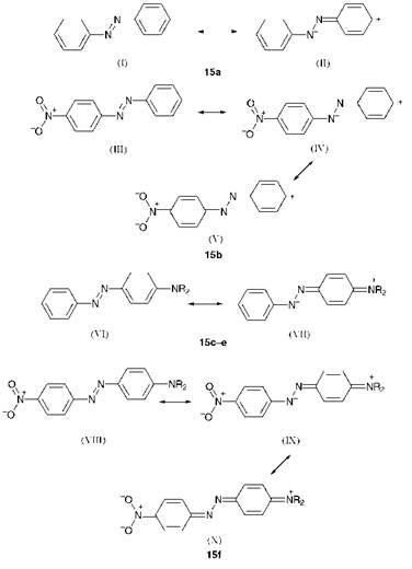 The Valence-bond Approach to Colour and Constitution