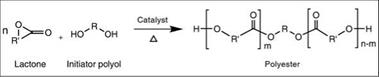 Chemistry of polyester resins