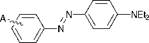 The Valence-bond Approach to Colour and Constitution