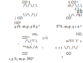 Подпись: