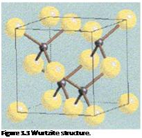 Подпись: Figure 3.3 Wurtzite structure. 