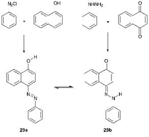 ISOMERISM IN AZO DYES AND PIGMENTS