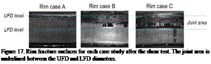 Подпись: Figure 17. Rim fracture surfaces for each case study after the shear test. The joint area is underlined between the UFD and LFD diameters. 