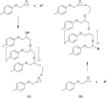 Reactions of Epoxy Resins