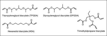 Acrylic resins for radiation curable coatings