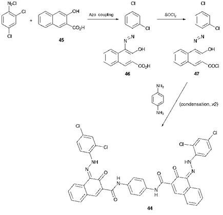 STRATEGIES FOR AZO DYE AND PIGMENT SYNTHESIS