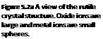 Подпись: Figure 5.2a A view of the rutile crystal structure. Oxide ions are large and metal ions are small spheres.