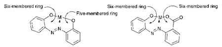 METAL COMPLEX AZO DYES AND PIGMENTS