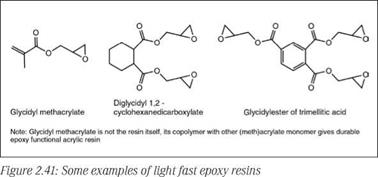 Light fast epoxy resins