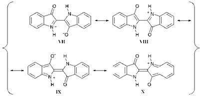 INDIGOID DYES AND PIGMENTS