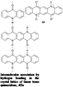 CARBONYL PIGMENTS