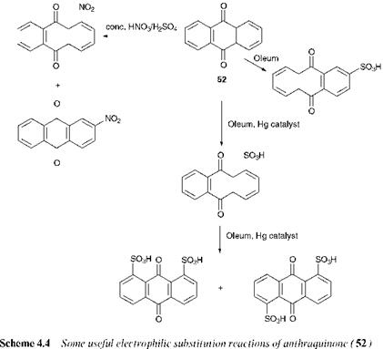 Synthesis of Anthraquinones