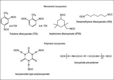 Isocyanate compounds