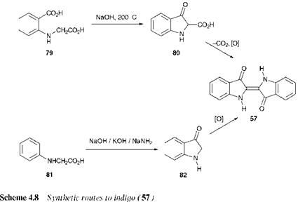 Synthesis of Anthraquinones