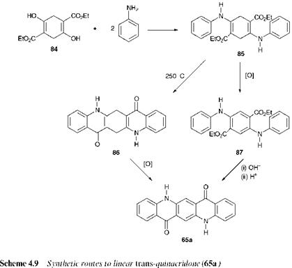 Synthesis of Indigoid Colorants