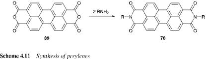 SYNTHESIS OF CARBONYL PIGMENTS