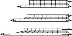 Dimensioning of Adhesive Bonded Joints