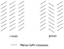 THE STRUCTURE AND PROPERTIES OF. PHTHALOCYANINES