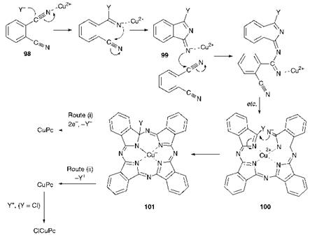 SYNTHESIS OF PHTHALOCYANINES