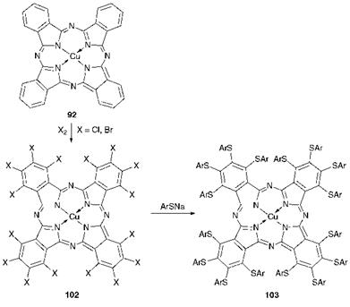 SYNTHESIS OF PHTHALOCYANINES