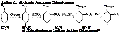 Подпись: Aniline-2,5-disulfonic Acid from Chlorobenzene ҐЧ n n со и cn u SOjH SQ3H S03H SO,H (а) 2-1Уitrochlorobenzene-4-sulfonic Acid from СЫогоЬепяепе39 