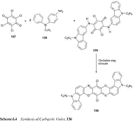 ARYLCARBONIUMION COLORANTS