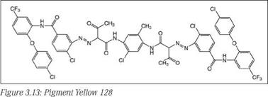 Azo condensation pigments