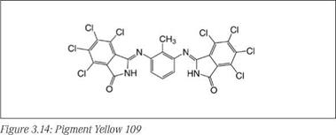 Polycyclic pigments (non-azo pigments)