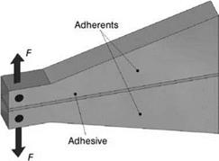 Fracture Resistance