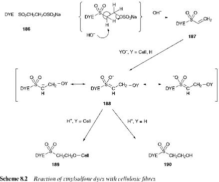 Fibre-reactive Groups Reacting by Nucleophilic Substitution