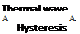 Подпись: Thermal wave A A Hysteresis 