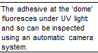 Подпись: The adhesive at the ‘dome' fluoresces under UV light and so can be inspected using an automatic camera system.