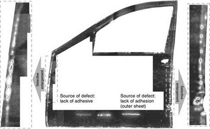 Applications ofTest Methods in Structural Adhesive Bonding