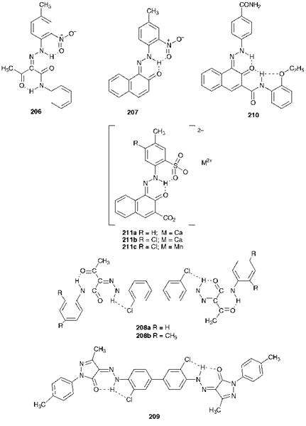 Azo pigments