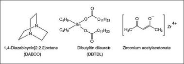 Catalysts for polyurethane coatings