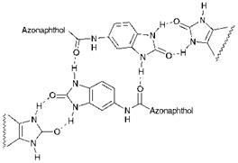 High-performance Organic Pigments