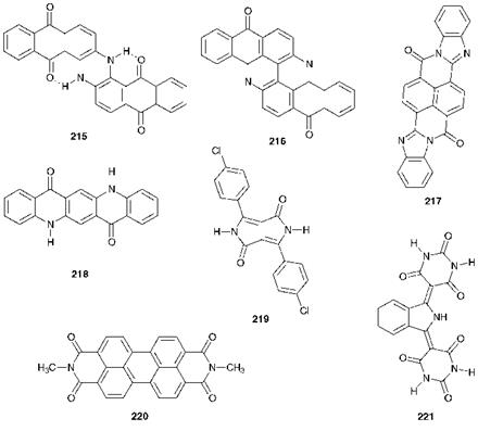 High-performance Organic Pigments