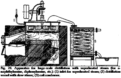 Подпись: Fig. 24. Apparatus for large-scale distillation with superheated steam (for a-naphthylamine, diphenylamine, etc.): (1) inlet for superheated steam; (2) distillation vessel with slow stirrer; (3) coil condenser. 