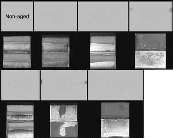 Adhesive Bonding of Aluminum