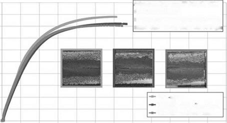 Adhesive Bonding of Aluminum