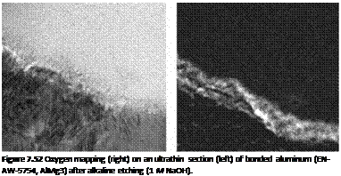 Подпись: Figure 7.52 Oxygen mapping (right) on an ultrathin section (left) of bonded aluminum (EN-AW-5754, AlMg3) after alkaline etching (1 M NaOH). 