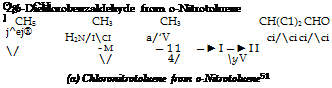 Derivatives of Toluene Benzal Chloride and Benzaldehyde from Toluene