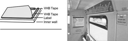 High-Performance Acrylic PSA Tapes
