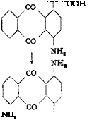 1-Aminoanthraquinone and 1,4-Diamino - anthraquinone