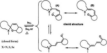 Spiropyran Leuco Dyes