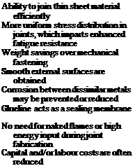 Подпись: Ability to join thin sheet material efficiently More uniform stress distribution in joints, which imparts enhanced fatigue resistance Weight savings over mechanical fastening Smooth external surfaces are obtained Corrosion between dissimilar metals may be prevented or reduced Glueline acts as a sealing membrane No need for naked flames or high energy input during joint fabrication Capital and/or labour costs are often reduced 