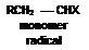 Подпись: RCH2 — CHX monomer radical 